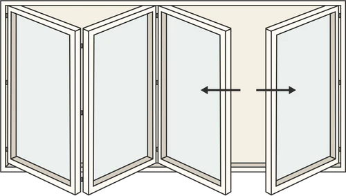 3 + 1 Panels