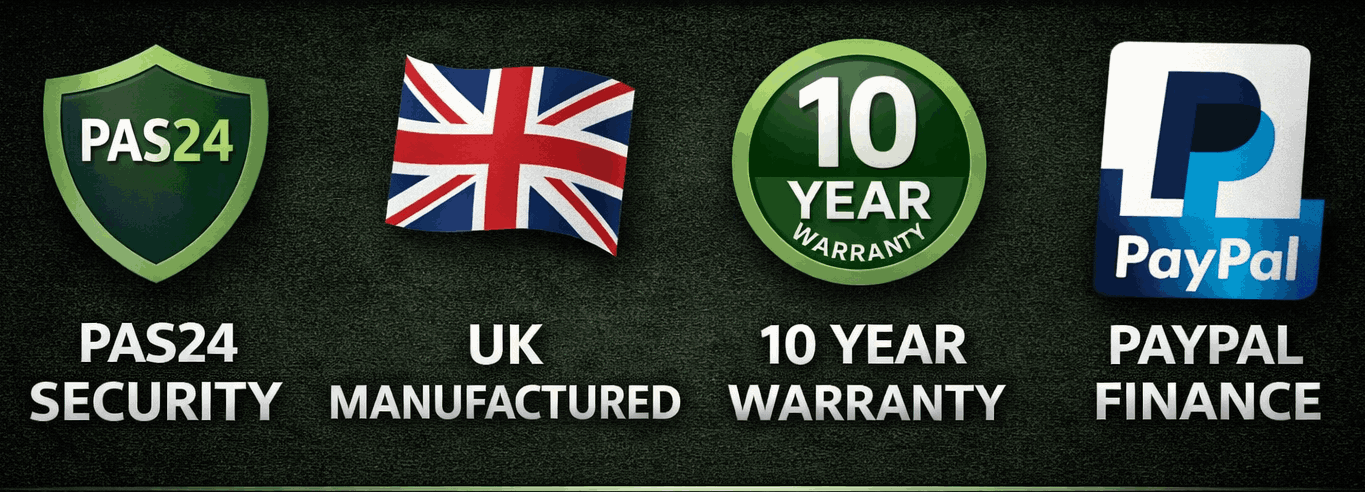 Fast Fold guarantees
